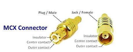 MCX connector