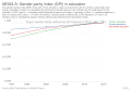 Thumbnail for version as of 18:54, 11 February 2020