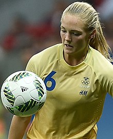 Magdalenan Ericsson SWE x CHN Rio 2016.jpg