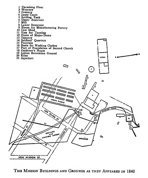 File:Map showing the arrangement of the Mission Santa Barbara in 1840, ca.1920 (CHS-8950).jpg