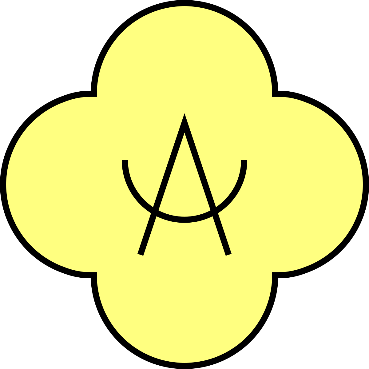 Unknown symbol