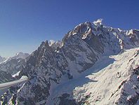 Mont Blanc: Lage, Topografie, Höhe