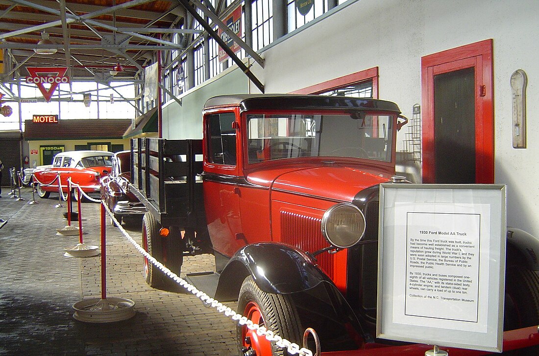 North Carolina Transportation Museum