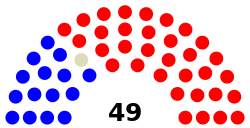 Nebraska_Legislature.svg