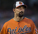 Nick Markakis: Age & Birthday