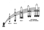 National Launch System için küçük resim