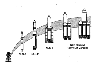 Proposed NLS family of launch vehicles. Nls launch family.svg