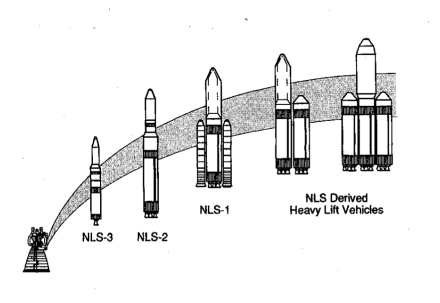 National Launch System