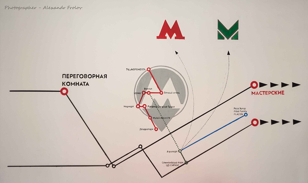 Метро в сочи схема
