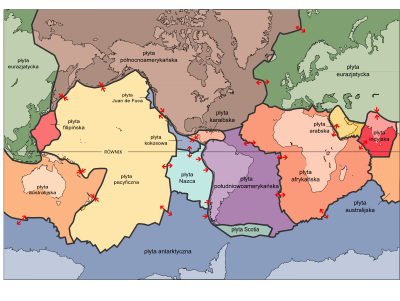 Tektonika Płyt: Podstawowe założenia, Mechanizm napędzający dryf kontynentów, Główne płyty tektoniczne