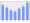 Evolucion de la populacion 1962-2008