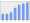 Evolucion de la populacion 1962-2008