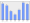 Evolucion de la populacion 1962-2008