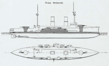 Plan and profile drawing of Prinz Heinrich Prinz Heinrich linedrawing.png