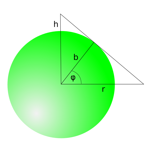 File:Radio tower on pole.svg