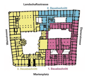 München Neues Rathaus: Geschichte, Aufbau, Funktionen