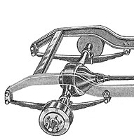 "Eix" rígid posterior. Tot el tren forma un conjunt rígid. Es poden observar les ballestes de suspensió ancorades a l'estructura. La part anterior de les ballestes s'articula sobre un eix. La part posterior s'articula sobre un element basculant.