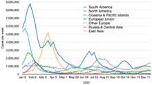 Regional Covid-19 deaths.png