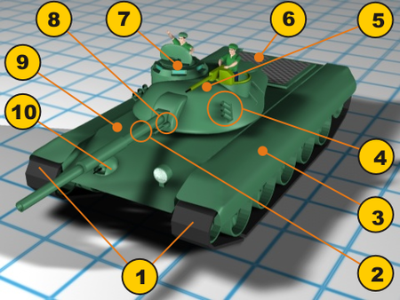 Tập_tin:Tank_Schema2.png