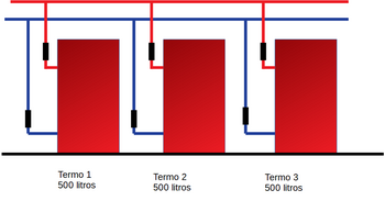 Termo eléctrico - Wikipedia, la enciclopedia libre