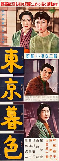 Tokyo Twilight 1957 movie poster.jpg