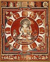 Mandala înfățișându-l pe zeul hindus Vishnu.