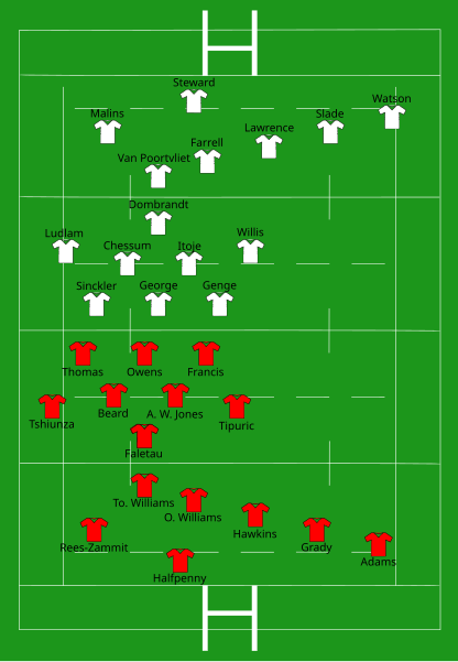 File:Wales vs England 2023-02-25.svg