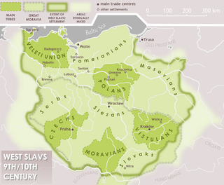 Polans (western) Ethnic group