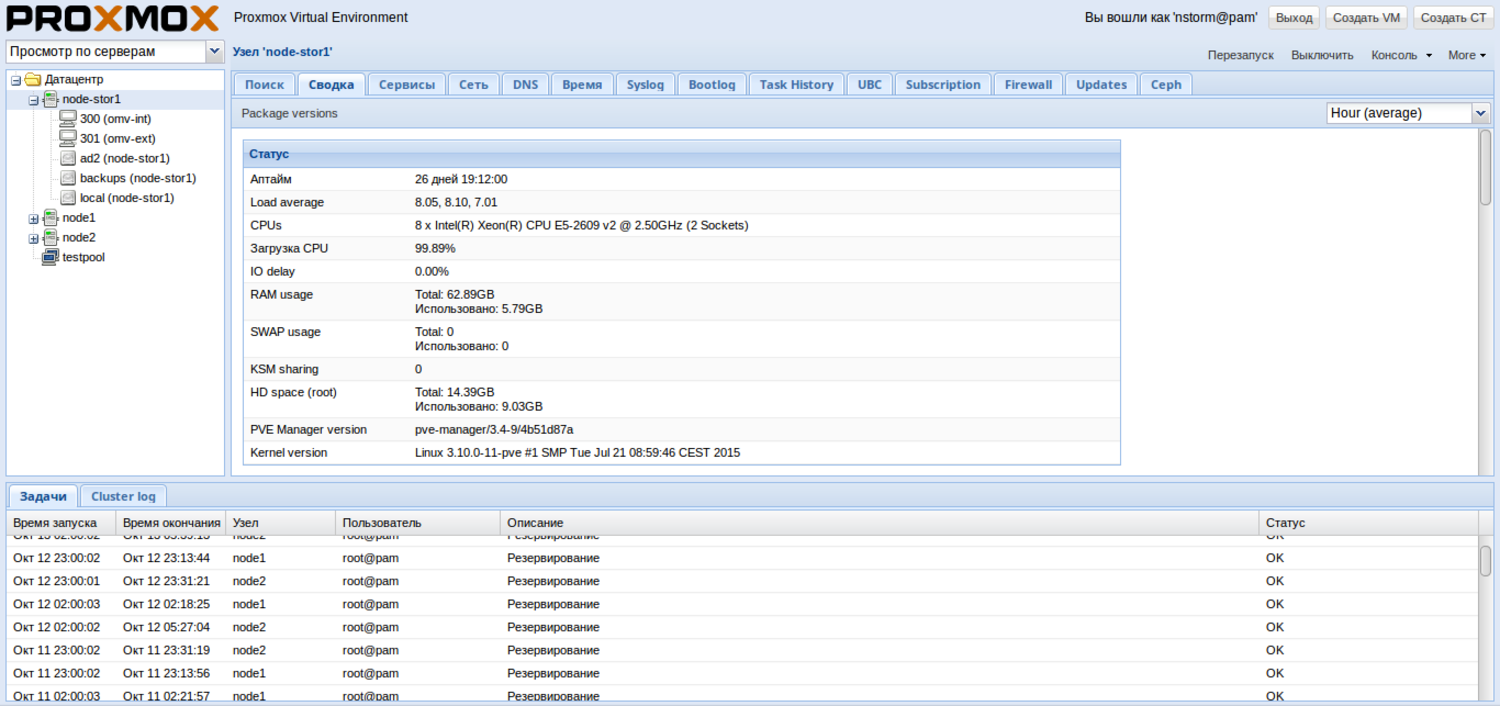 Proxmox Virtual Environment - Wikiwand