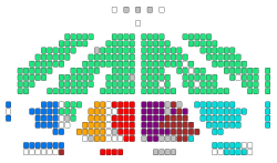 Distribución de diputados por partidos en la sala de juntas