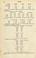 Русский: Текст из Русского энциклопедического словаря Березина (1873—1879) English: Text from Berezin Russian Encyclopedic Dictionary (1873—1879)