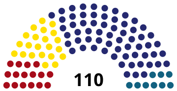 2014 Belgrade City Assembly.svg