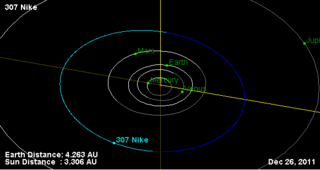 <span class="mw-page-title-main">307 Nike</span> Main-belt asteroid