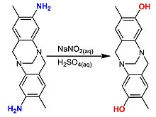 Are phenols irritating