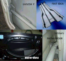 Some examples of anti-intrusion bars for cars Anti-intrusion bars.gif