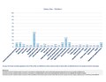 Миниатюра для версии от 15:17, 10 мая 2024