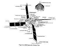 Explorer 22 satellite cutaway. BEBSpacecraftCutawayView.jpg