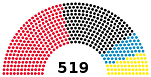 1980 Elezioni federali della Germania occidentale