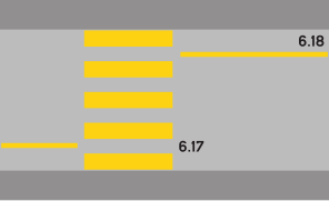 6.17 Fussgängerstreifen