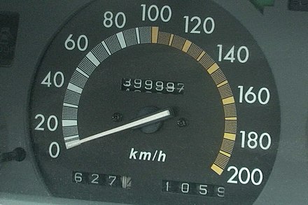 Australian car speedometer, showing the speed of the vehicle only in km/h, as in almost all countries