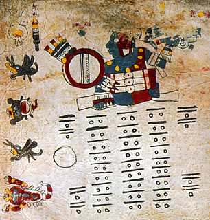 Codex Cospi Pre-Columbian Mesoamerican pictorial manuscript