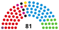 Vignette pour la version du 16 février 2022 à 00:06