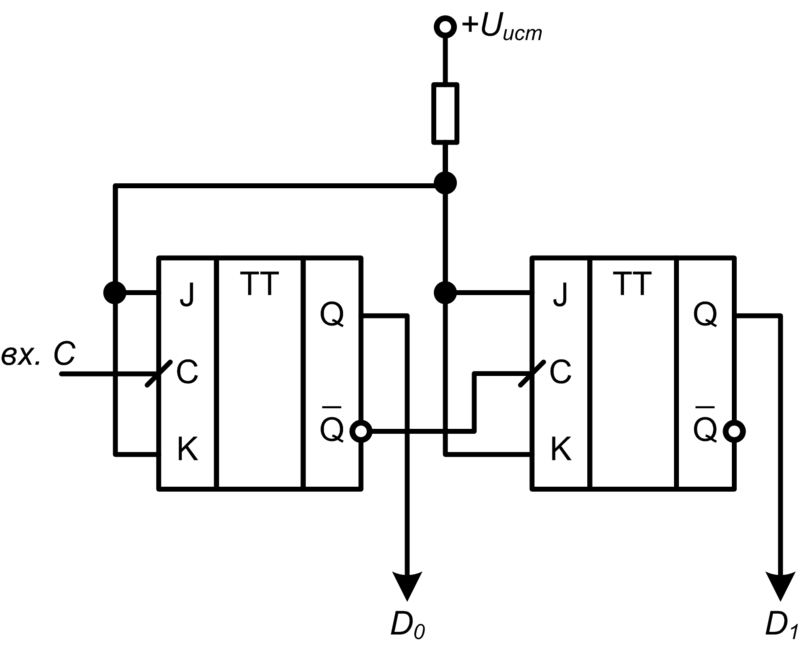 Контрольная работа по теме Исследование схемы счетчика, построенного на JK-, T-триггерах