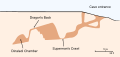 Schematische Darstellung des Höhlensystems