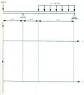 Vignette pour Diagramme des efforts intérieurs