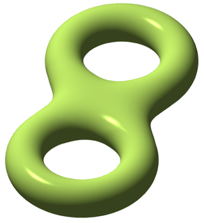 Genus (mathematics) topological property