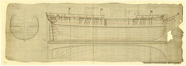 Plan of an Apollo-class frigate dated 1803