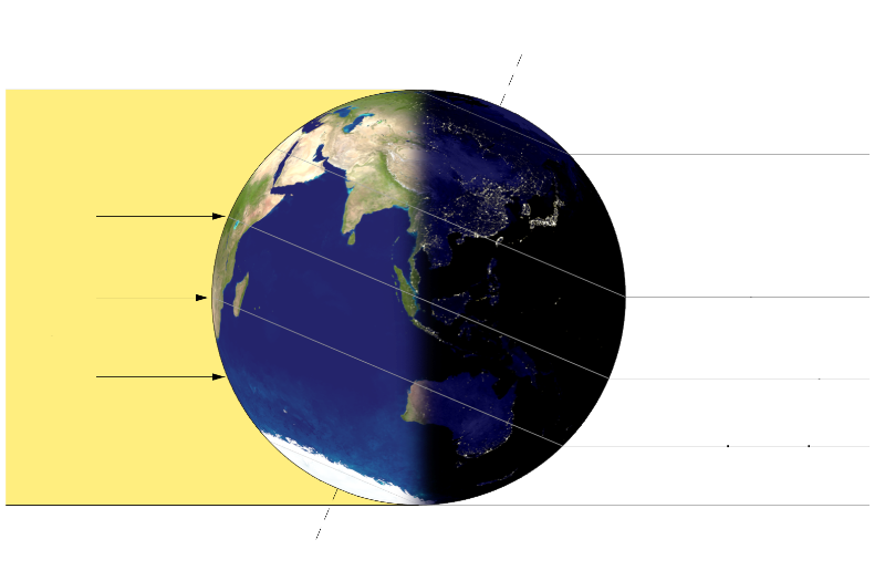 File:Earth-lighting-winter-solstice language neutral.svg