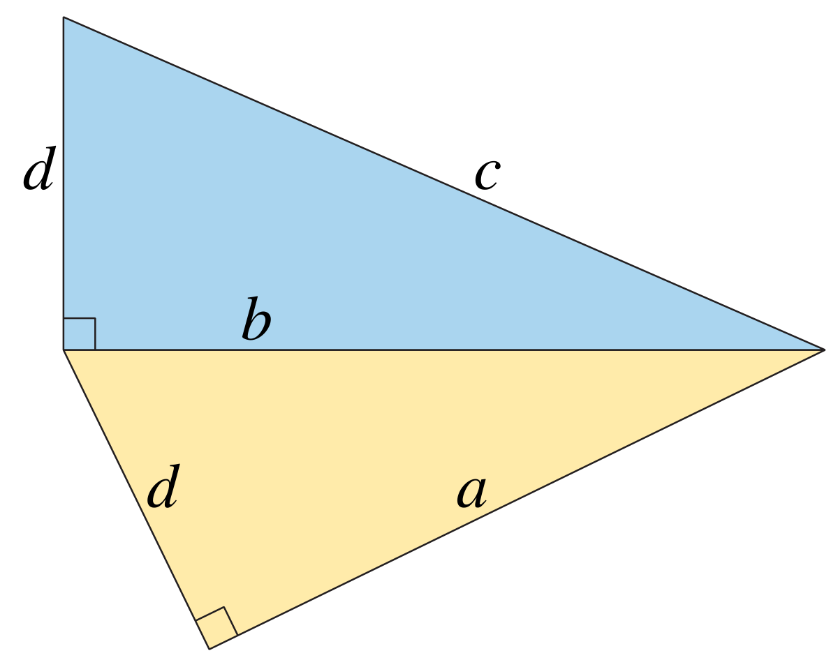 Fermat's right triangle theorem - Wikipedia