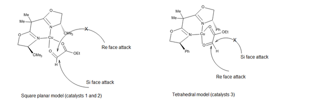 Figure 17 - Wikipedia